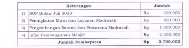 image card