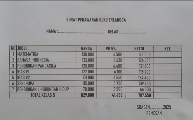 image card