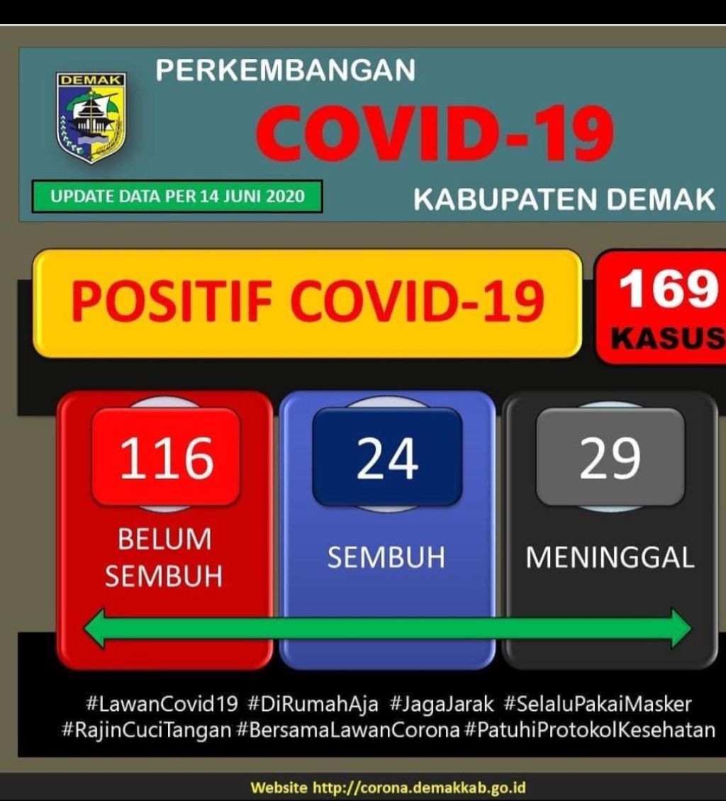 image card
