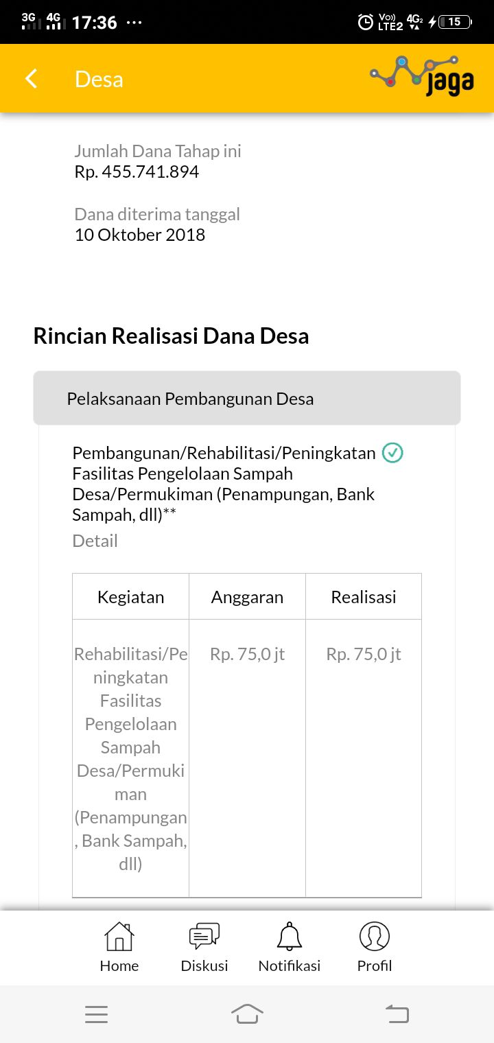 image card