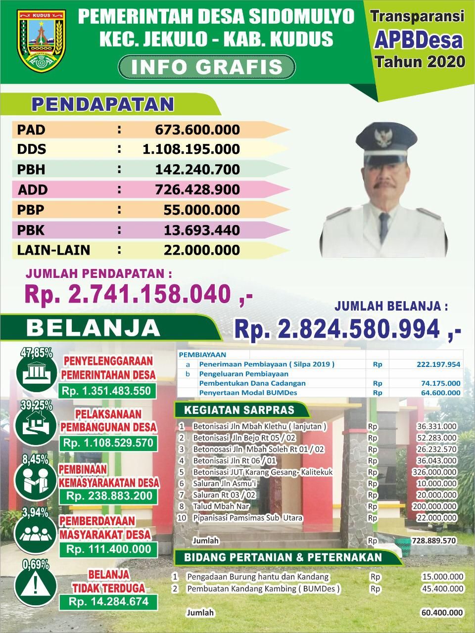 image card