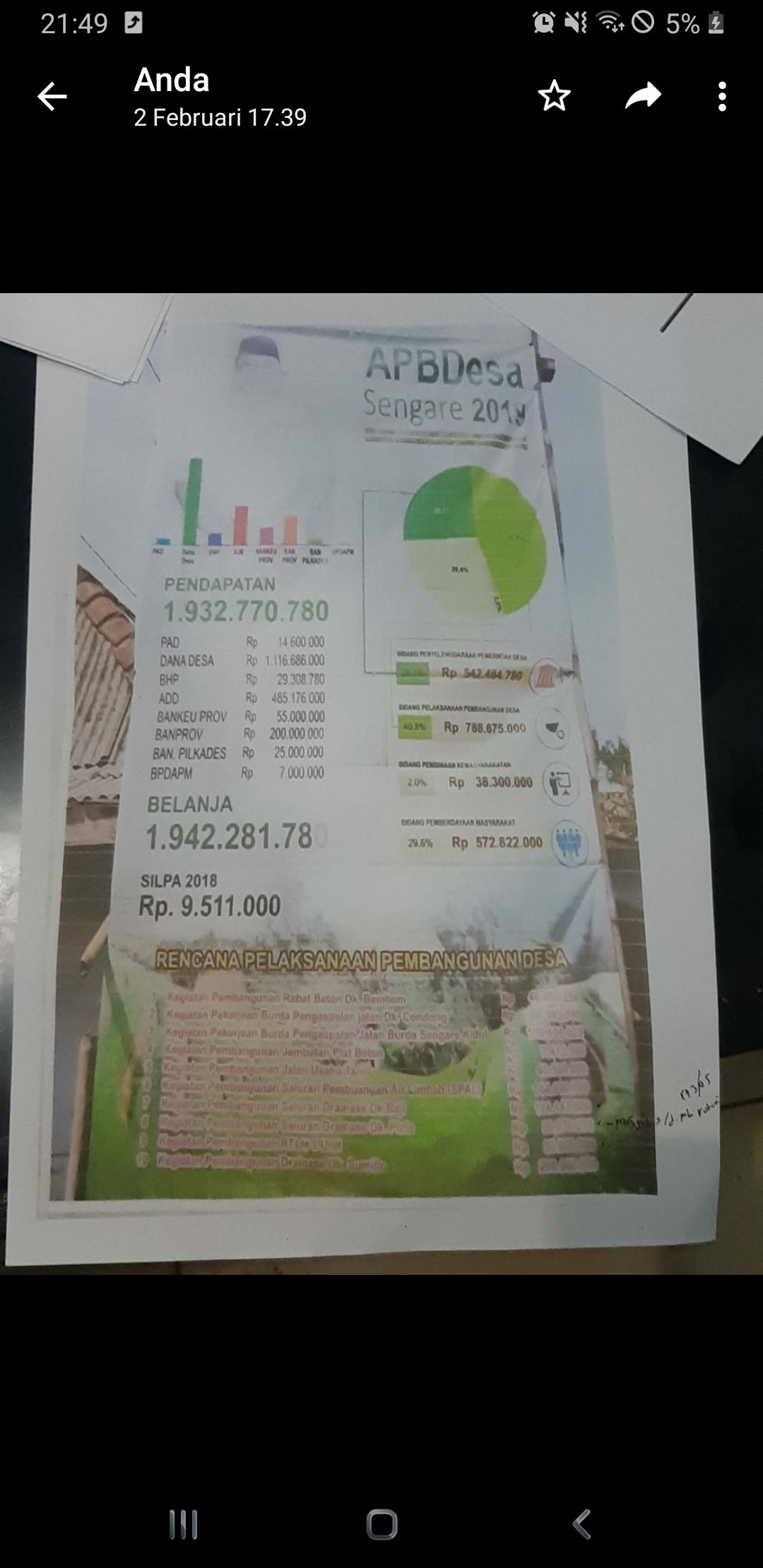 image card